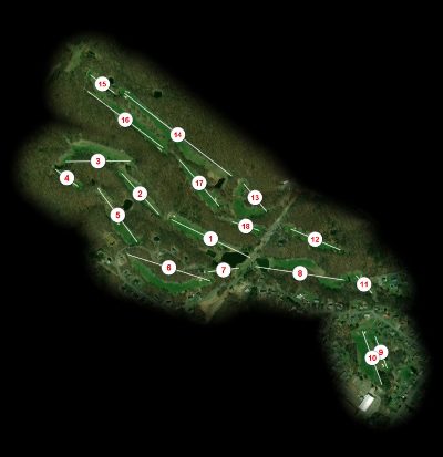 Fore Sisters Golf Club