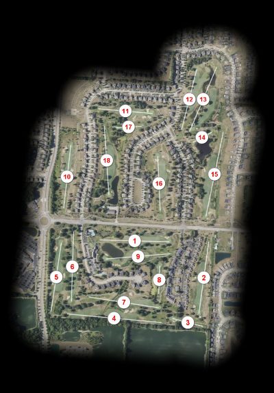 Glenross Golf Clubs