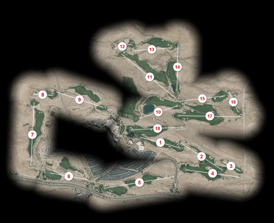 Sandia course overview