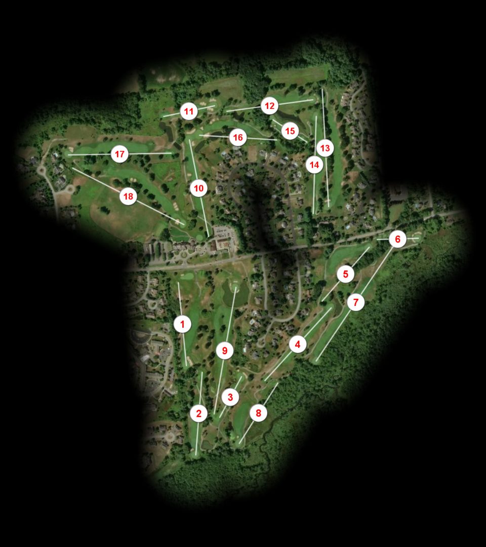 Highland Park course overview