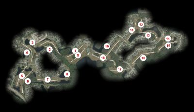 Eastwood Golf Club