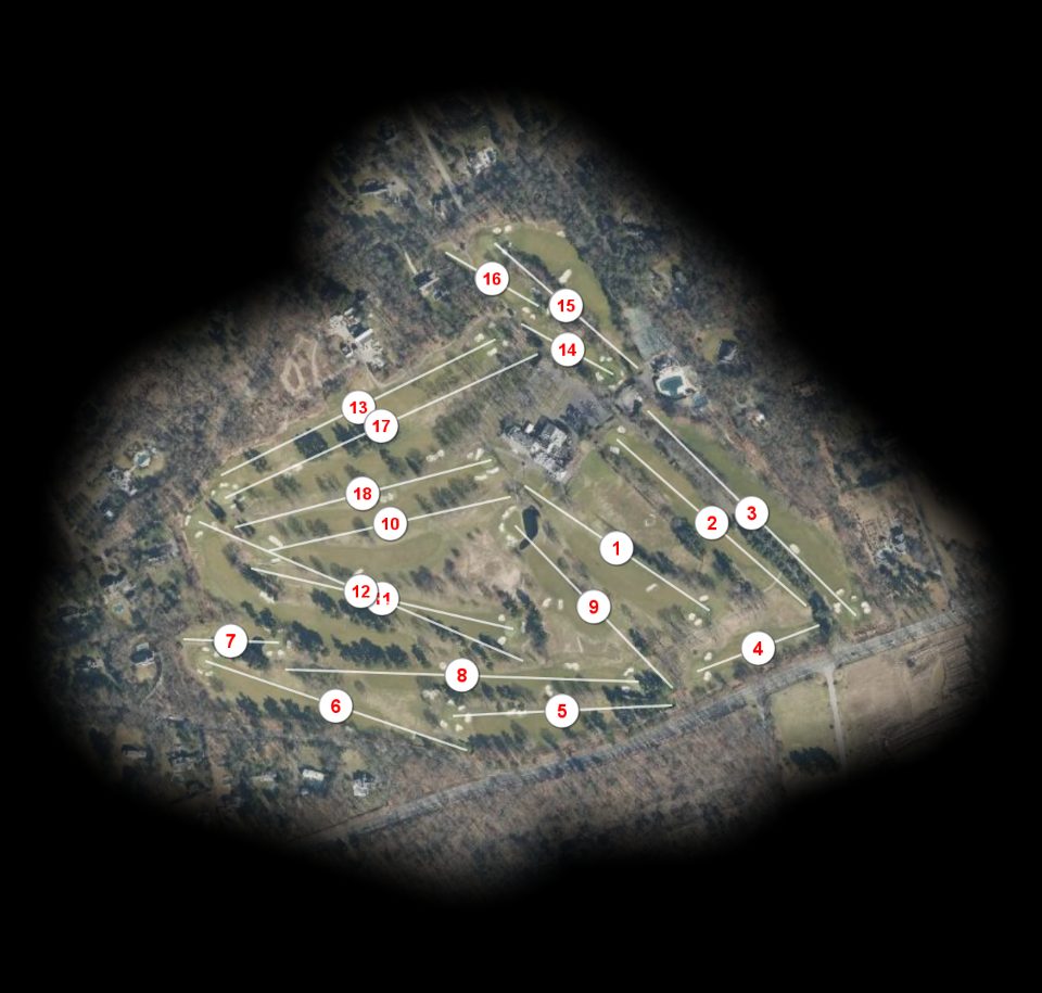The Muttontown Club course overview