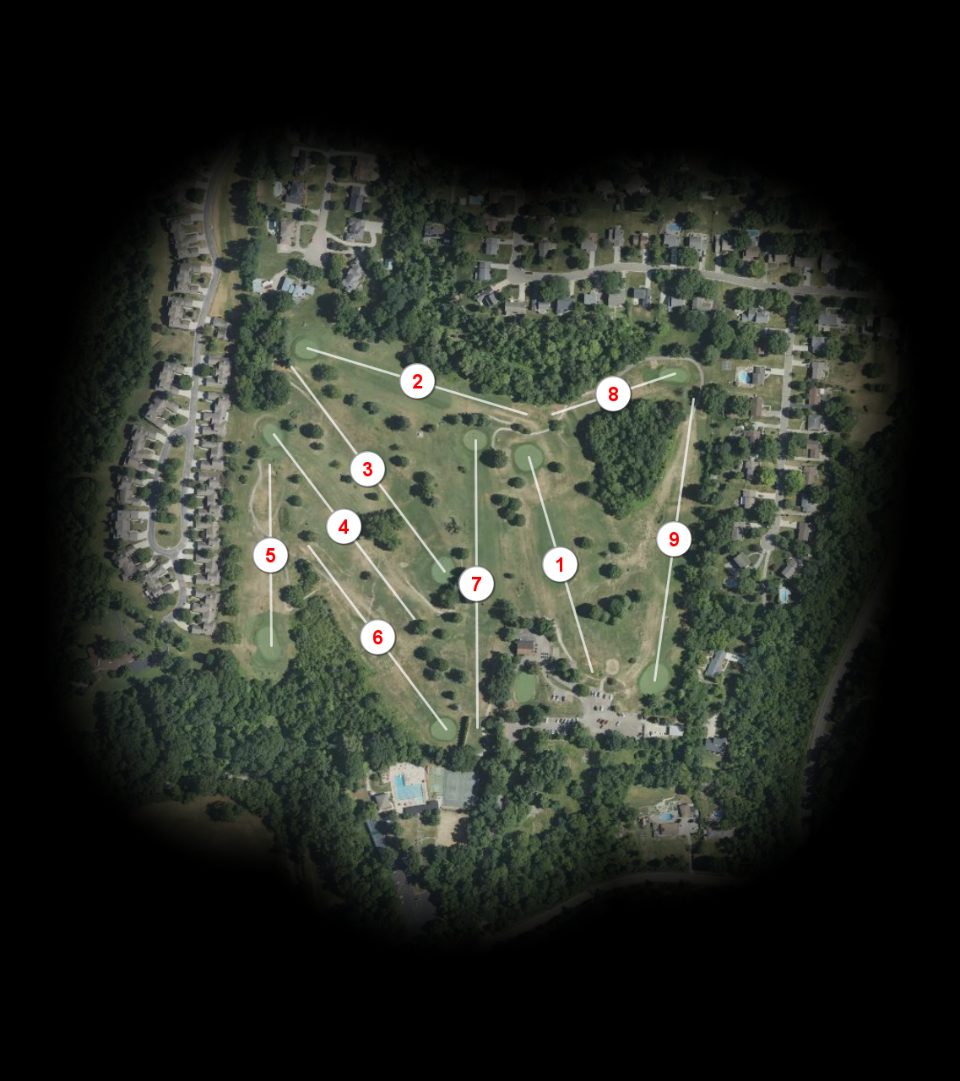 Woodland Golf Course 9 Hole course overview