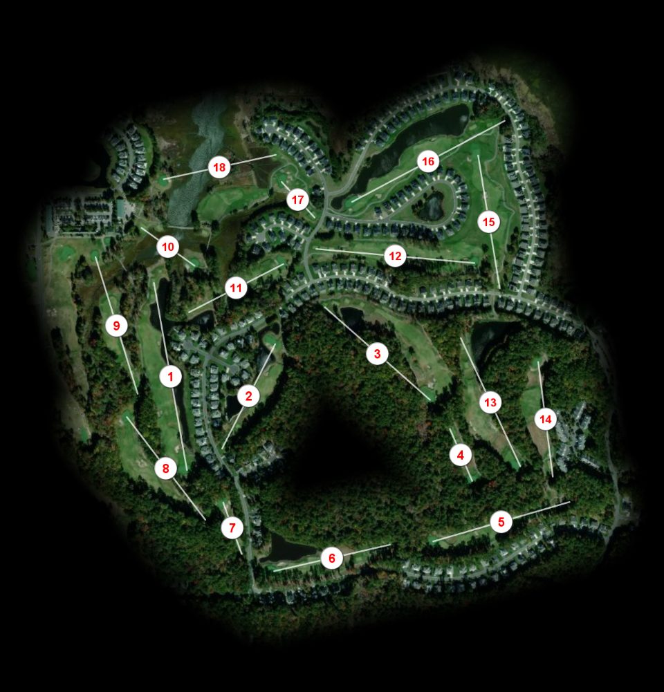 War Admiral course overview