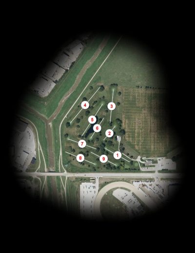 Milts Golf Center