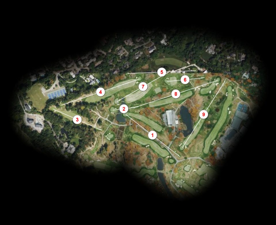The Country Club Primrose course overview