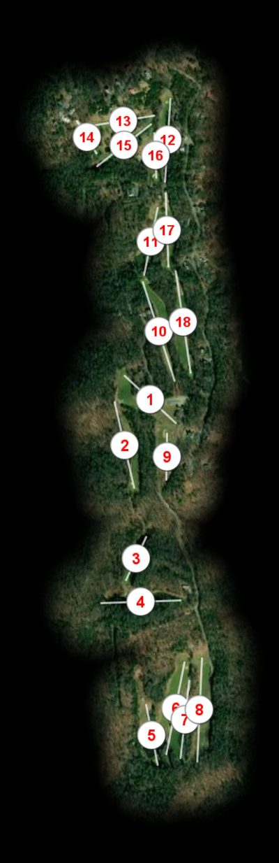 Stone Mountain Golf