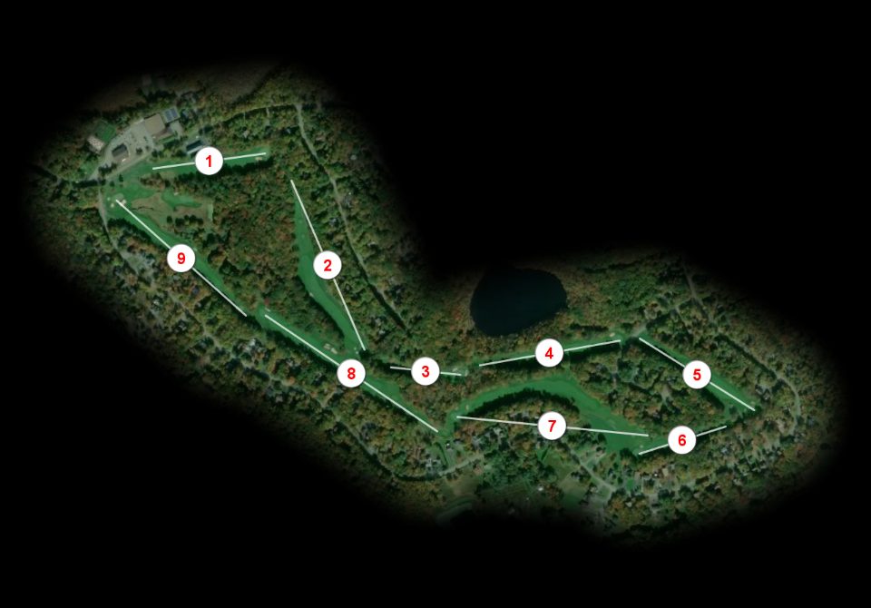 The Hideout course overview