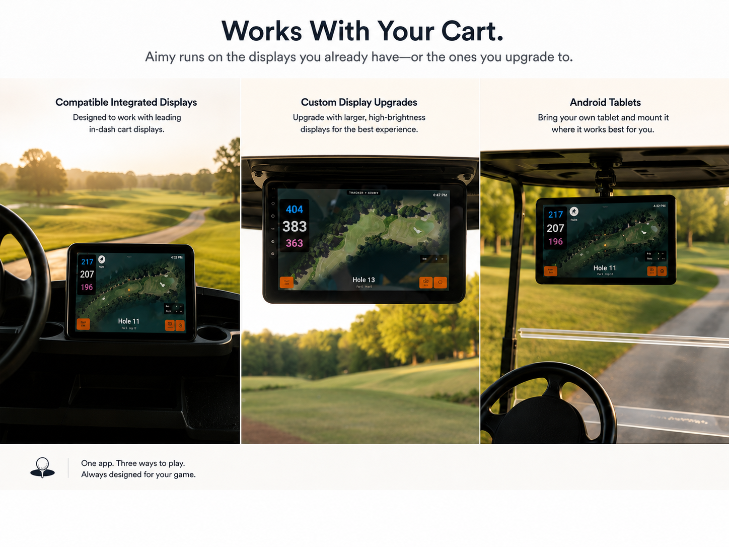 Works With Your Cart. Aimy is shown on three current paths: compatible integrated displays, custom display upgrades, and Android tablets.