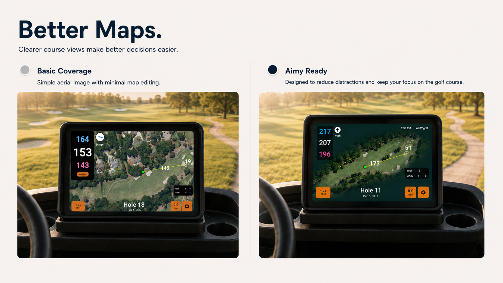 A side-by-side comparison of Basic Coverage and Aimy Ready using real aerial imagery of the same golf hole.